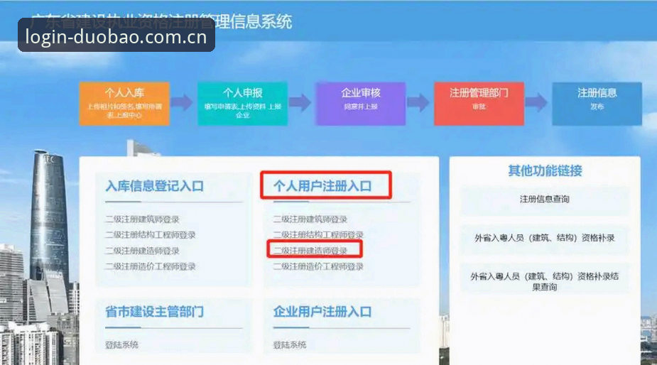 多宝怎么登录教程 多宝怎么登录教程?一文解析官方入口与操作全流程